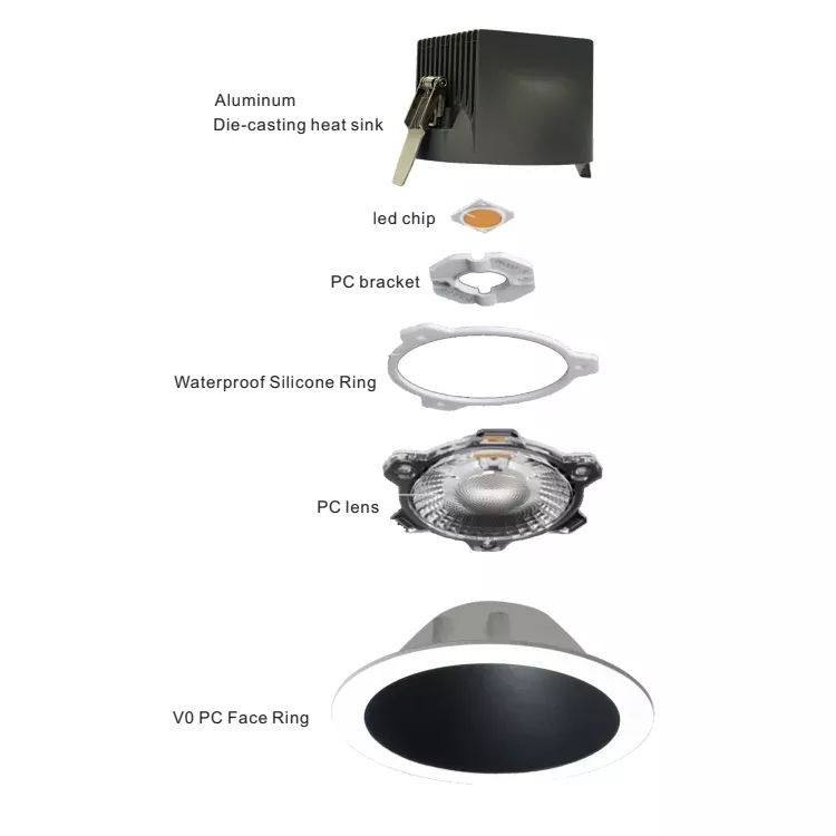 LED Downlight housing